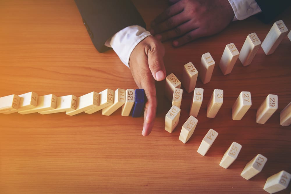 trading risk managament