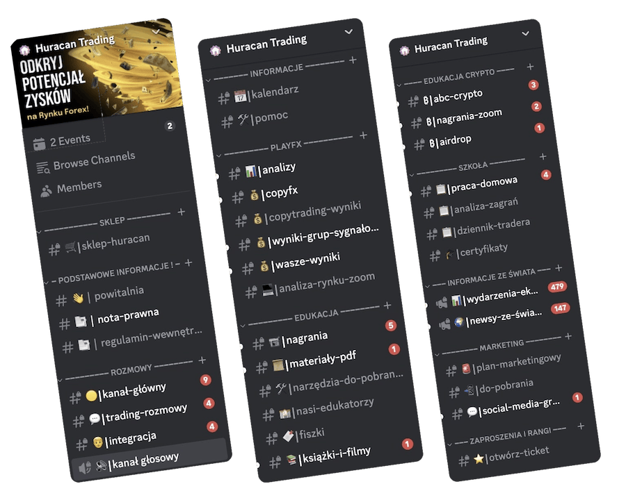 Premium forex signal community
