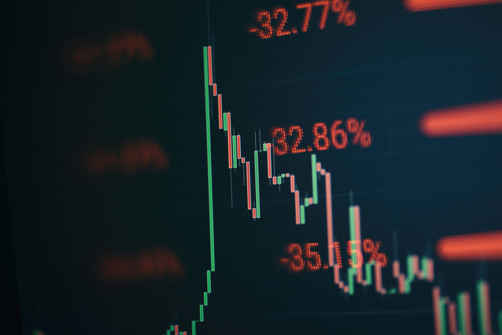 short selling wykres